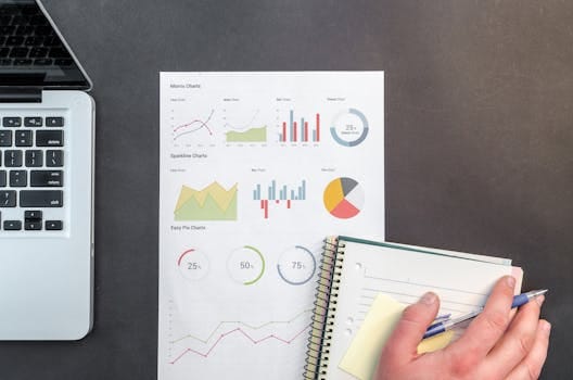 Business Certifications